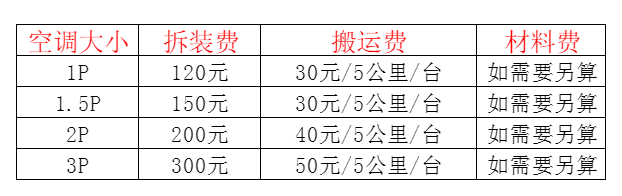 三门峡空调移机及费用电话在哪里找